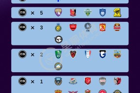 华体会app-本土球队成功晋级亚洲足球赛下一轮