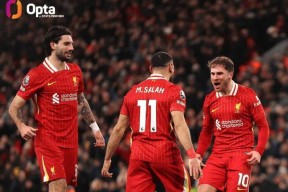 华体会下载-曼城战平利物浦,范戴克乌龙送礼欧冠