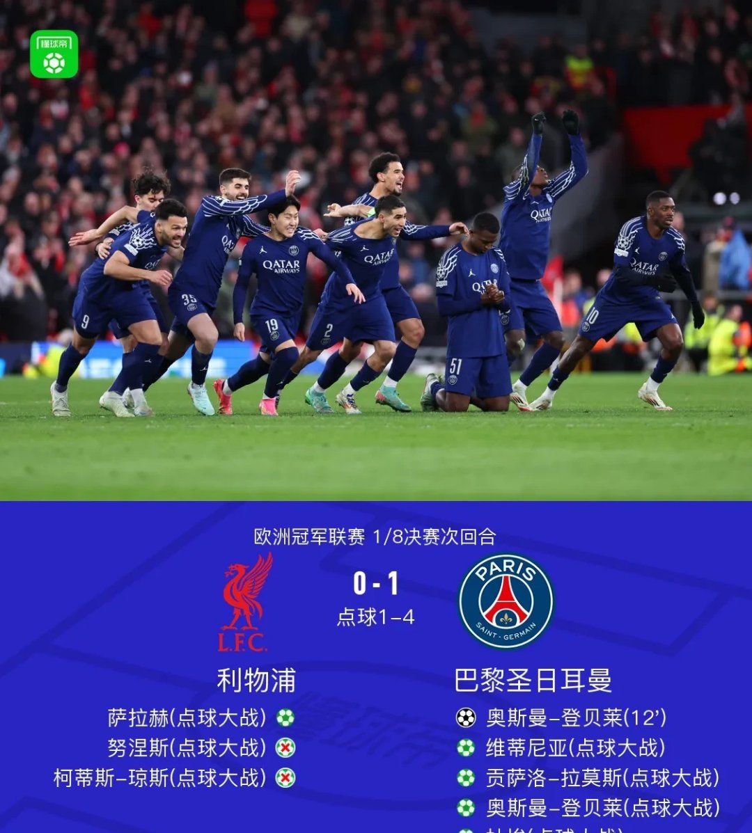 华体会登陆-本菲卡绝杀利物浦,哈兰德补时绝平德甲  第1张 华体会登陆-本菲卡绝杀利物浦,哈兰德补时绝平德甲  第1张