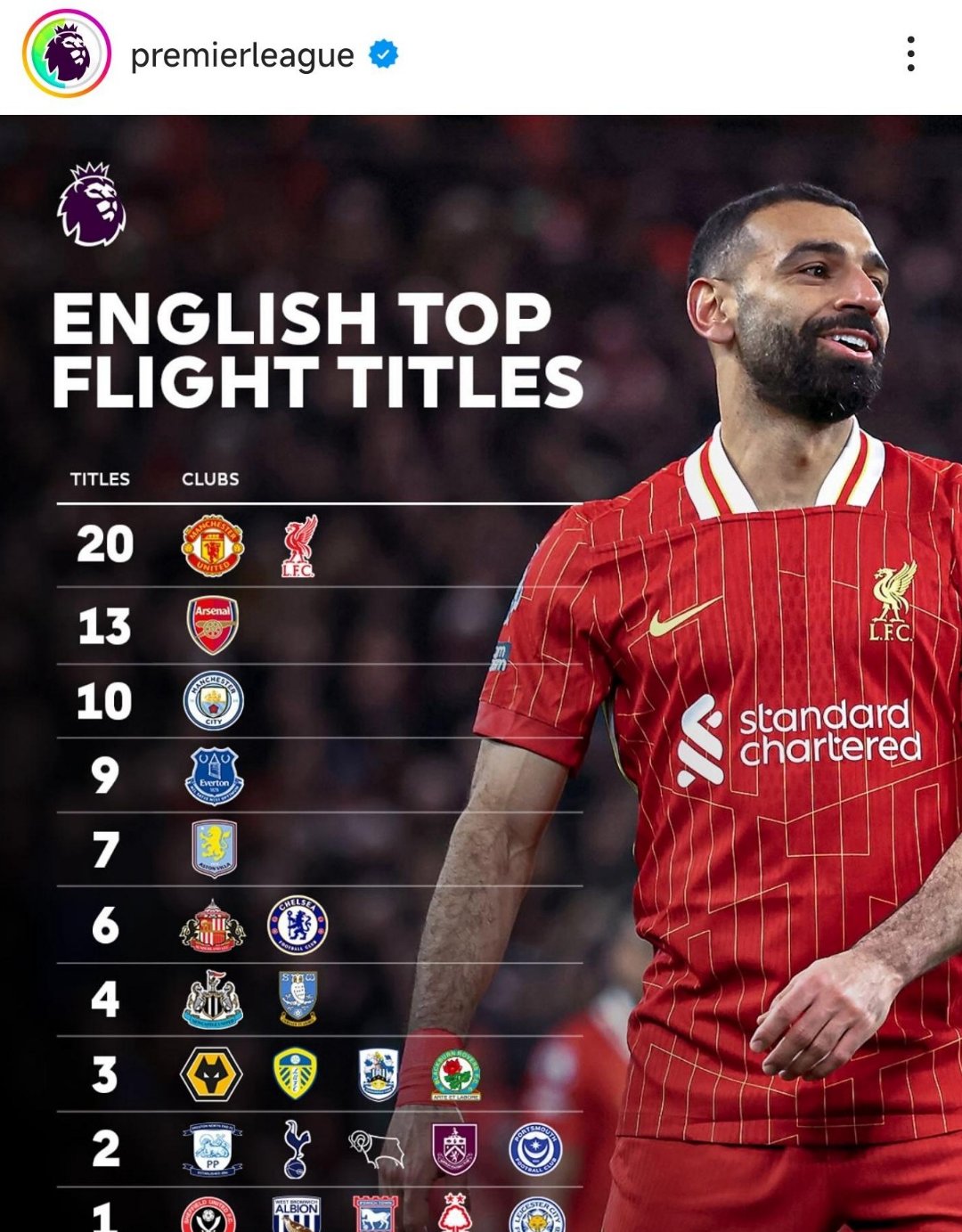 华体会登陆-关于曼联轻取切尔西，范戴克梅开二度德甲的信息  第1张