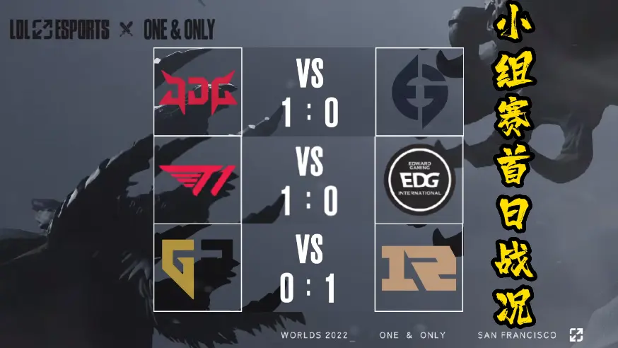 华体会登录-关于EDG翻盘DFM,Zeus团战一打五小组赛3:2(伦敦)的信息  第2张 华体会登录-关于EDG翻盘DFM,Zeus团战一打五小组赛3:2(伦敦)的信息  第2张