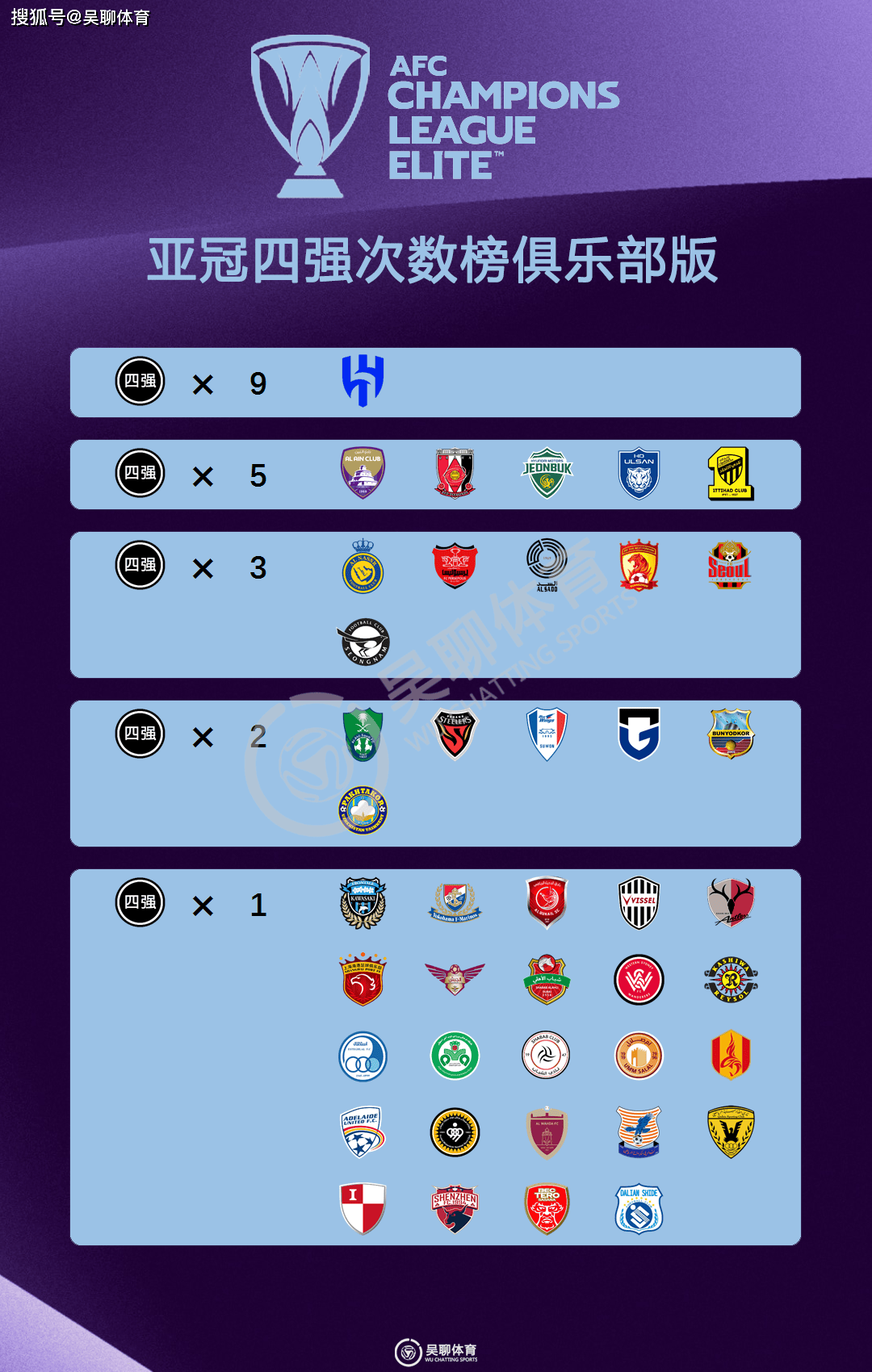 华体会app-本土球队成功晋级亚洲足球赛下一轮  第1张 华体会app-本土球队成功晋级亚洲足球赛下一轮  第1张