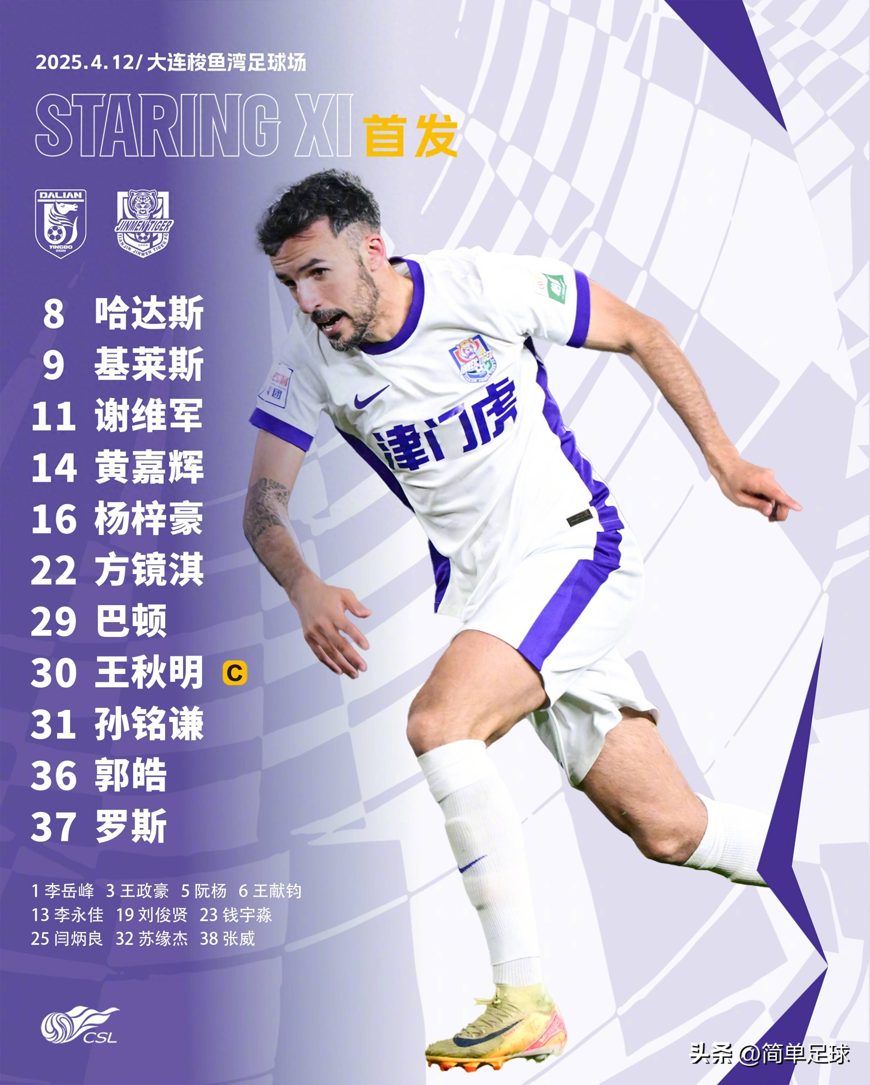 华体会下载-外援火力全开!北部赛区最新比分出炉的简单介绍  第2张 华体会下载-外援火力全开!北部赛区最新比分出炉的简单介绍  第2张