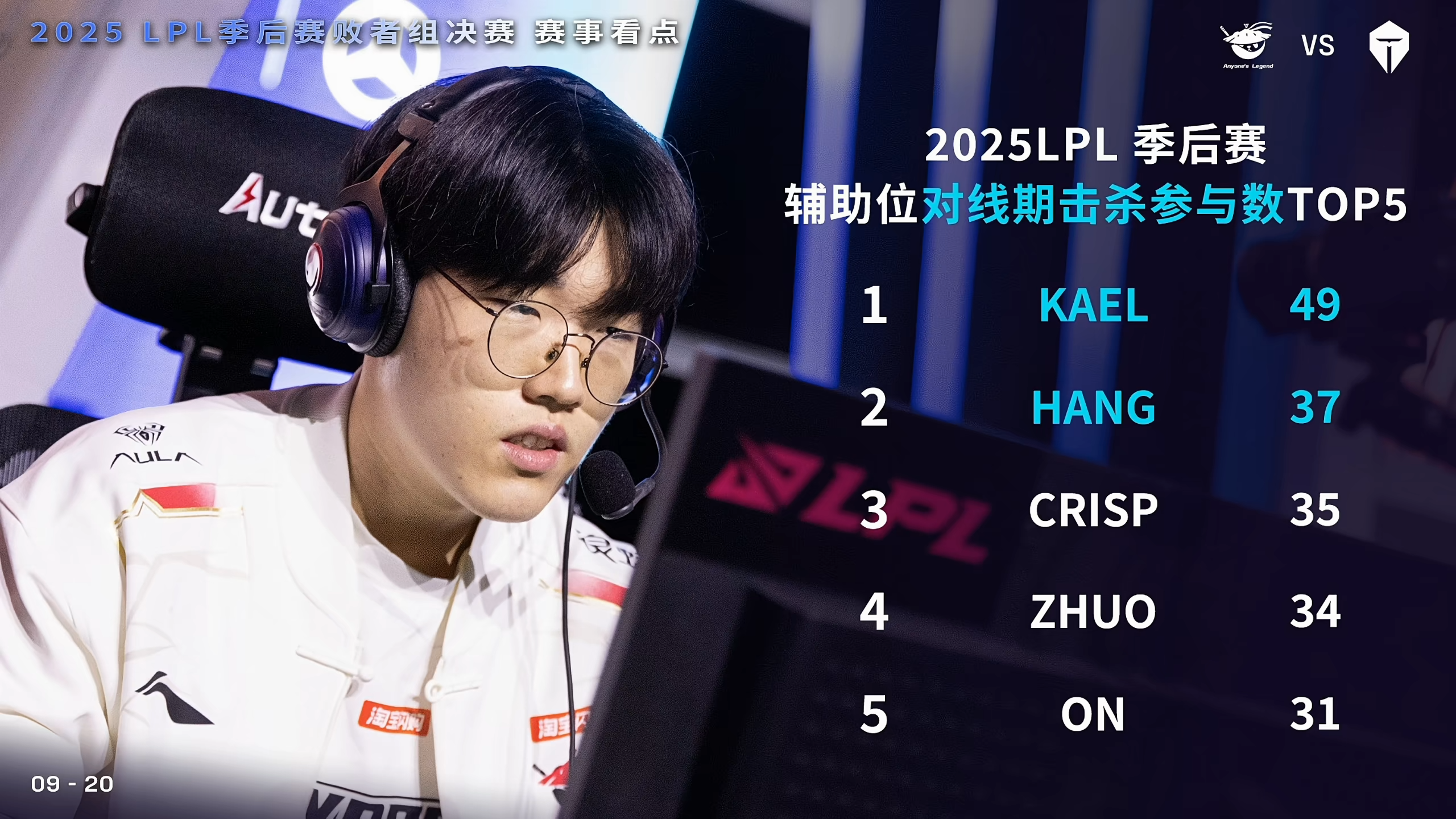 华体会网址-Astralis绝杀欧洲网球队，许昕操刀奇招英雄翻盘宿敌对决2025世界赛，锁定晋级资格的简单介绍  第1张